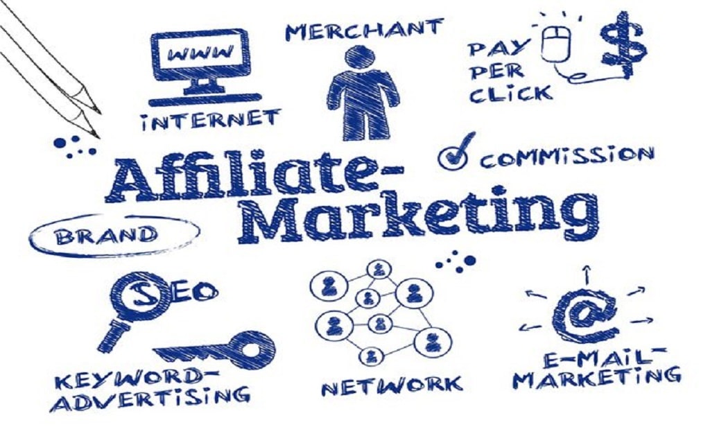 Affiliate Marketing Services