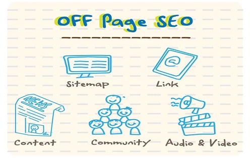 Off-Page SEO Services