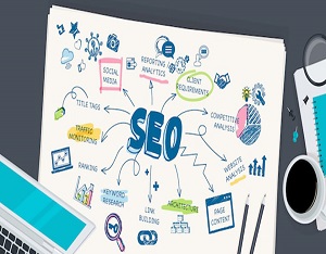 Off-Page SEO Services