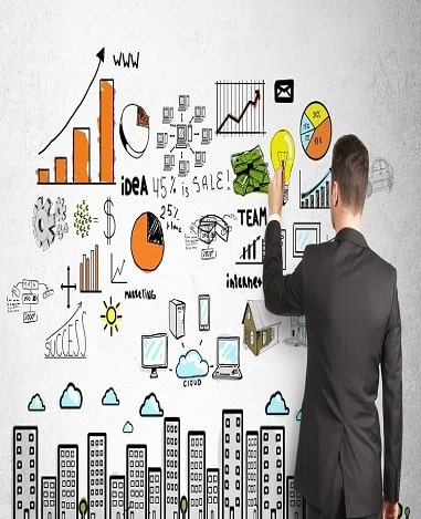 Marketing Analytics Services