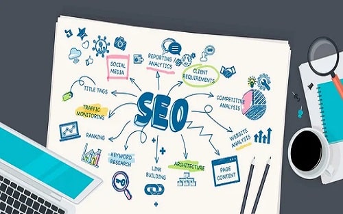 On-Page SEO Services