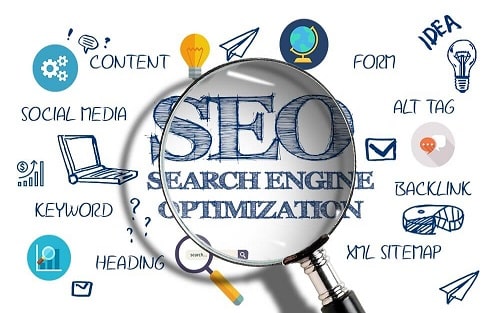 Franchise SEO Services