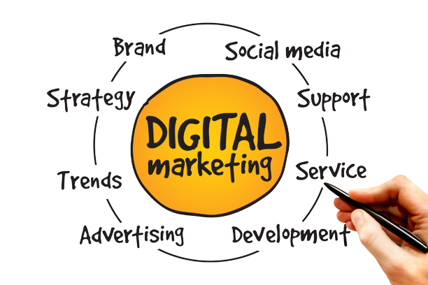 Dos and Don’ts of Digital Marketing