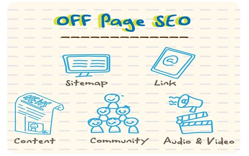 Off-Page SEO